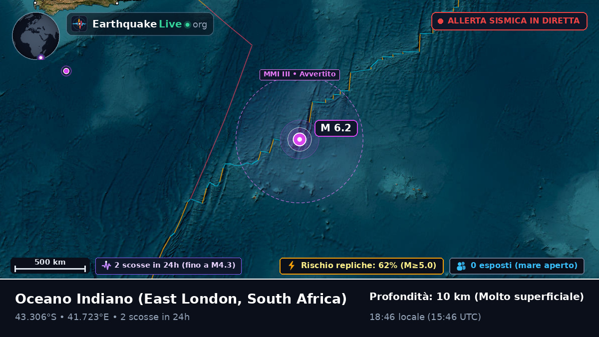 Oceano Indiano (South Africa)