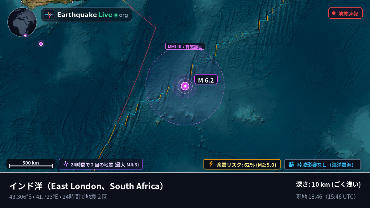 インド洋 (South Africa)