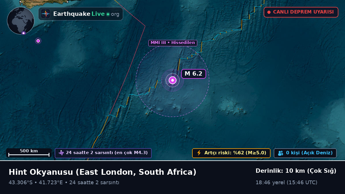 Hint Okyanusu (South Africa)