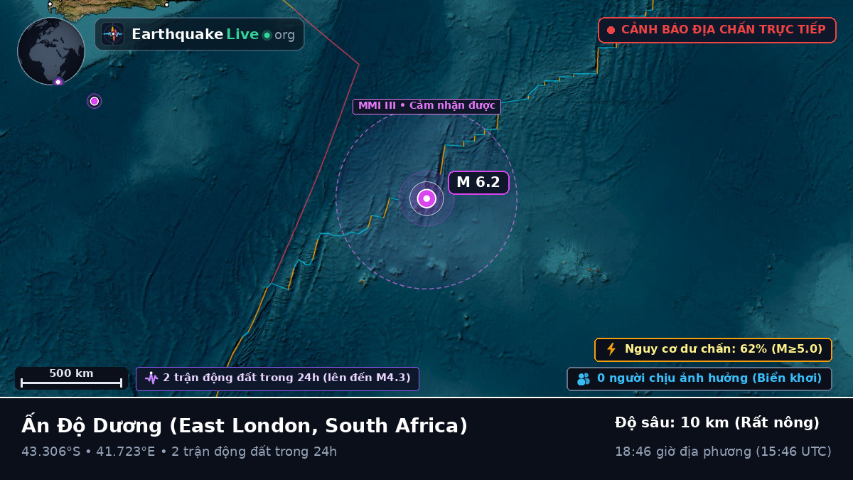 Ấn Độ Dương (South Africa)
