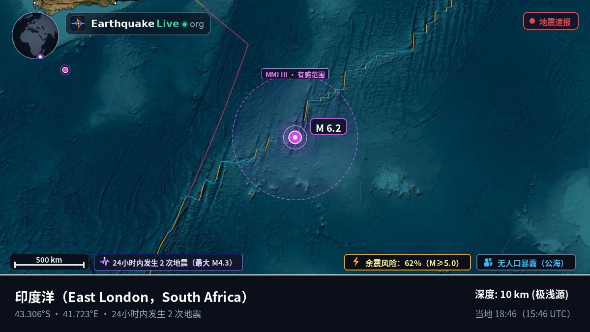 印度洋 (South Africa)