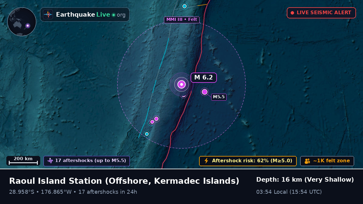 Off the coast of Raoul Island Station, Kermadec Islands