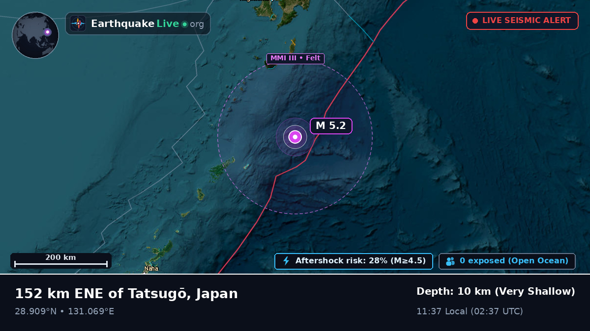 North Pacific Ocean (Japan)
