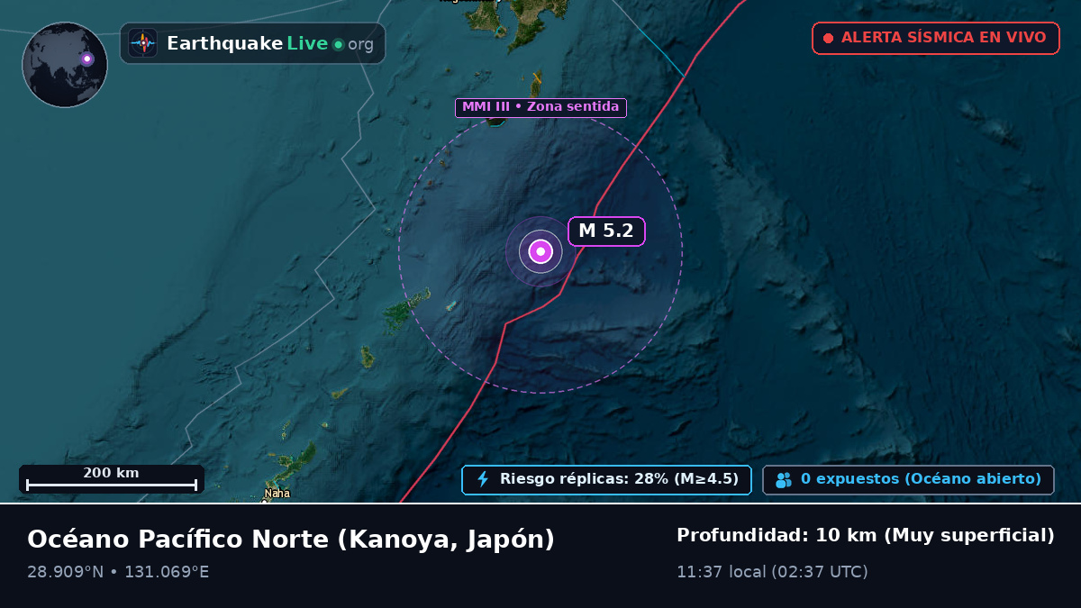 Océano Pacífico Norte (Japón)