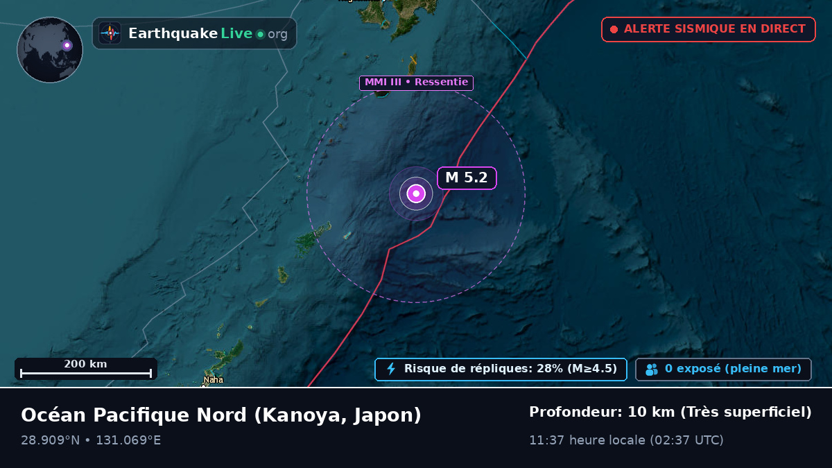 Océan Pacifique Nord (Japon)