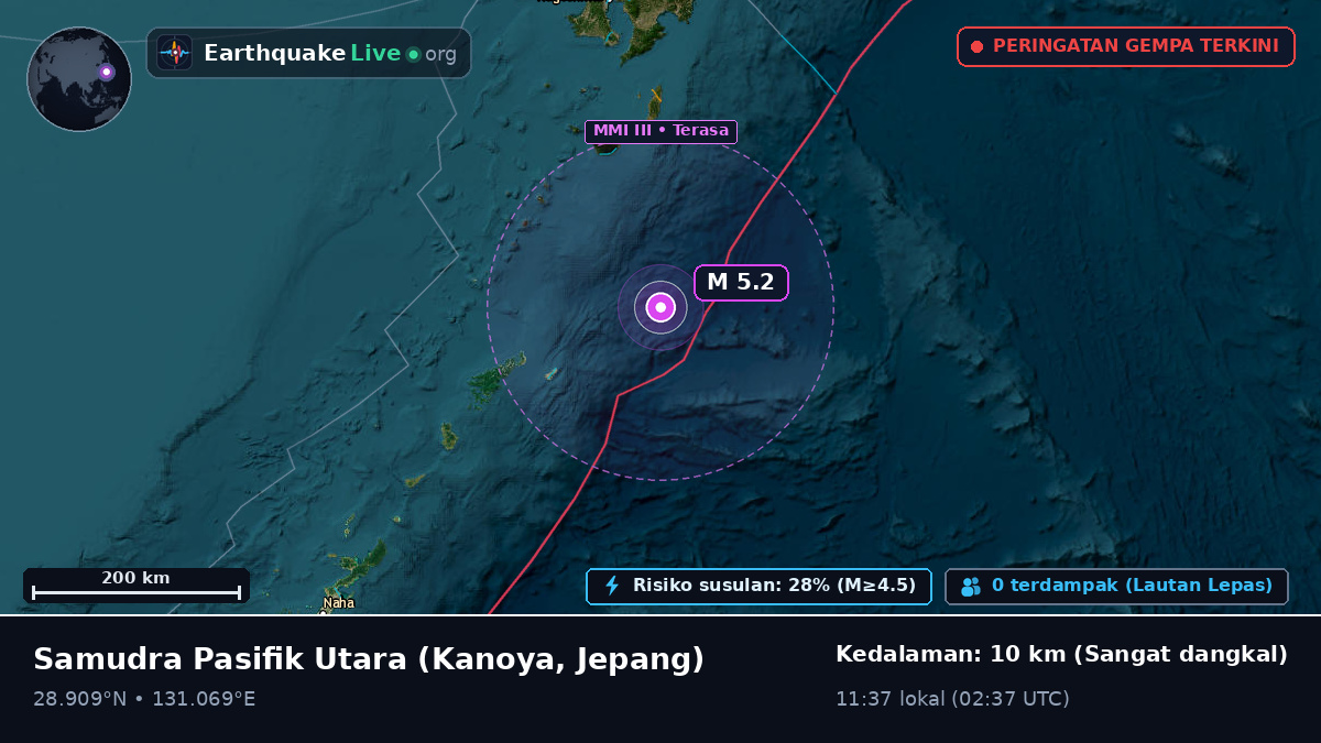 Samudra Pasifik Utara (Jepang)