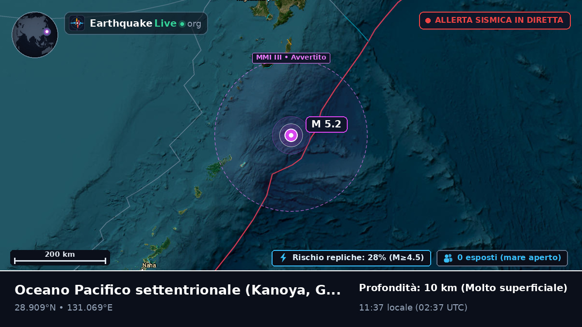 Oceano Pacifico settentrionale (Giappone)