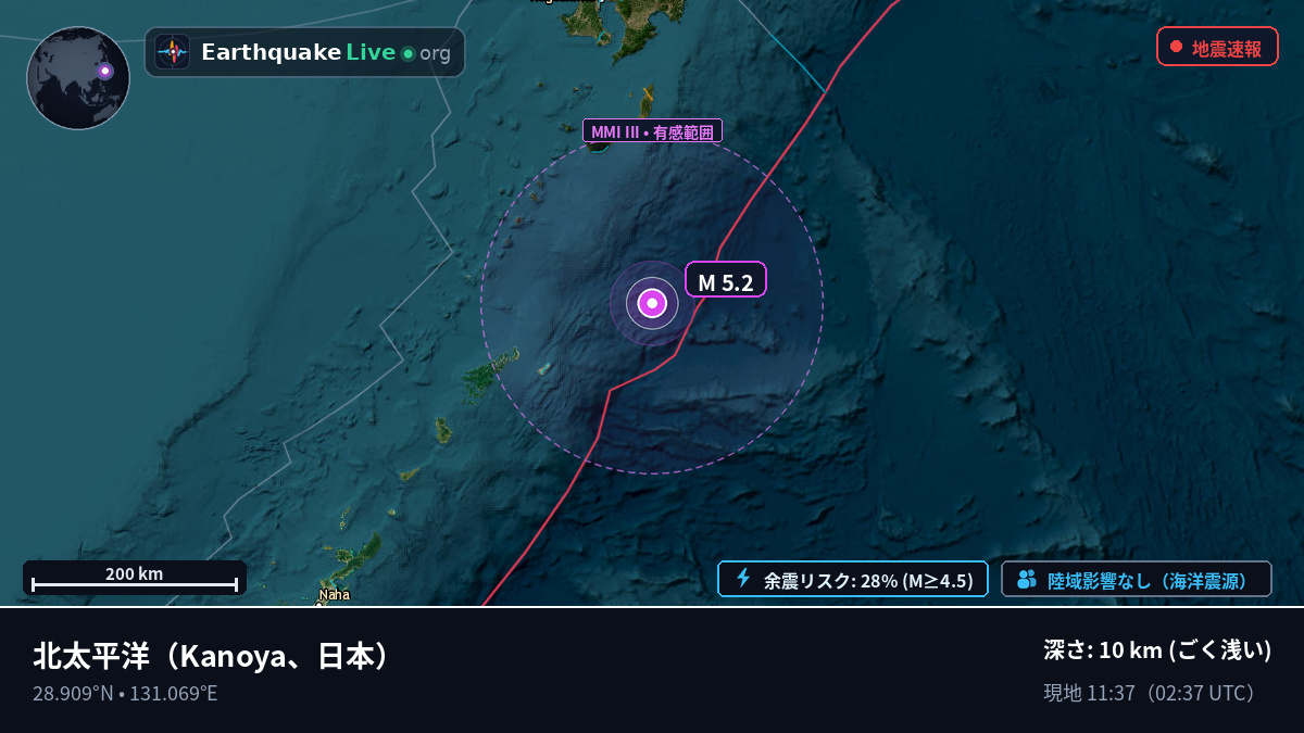 北太平洋 (日本)