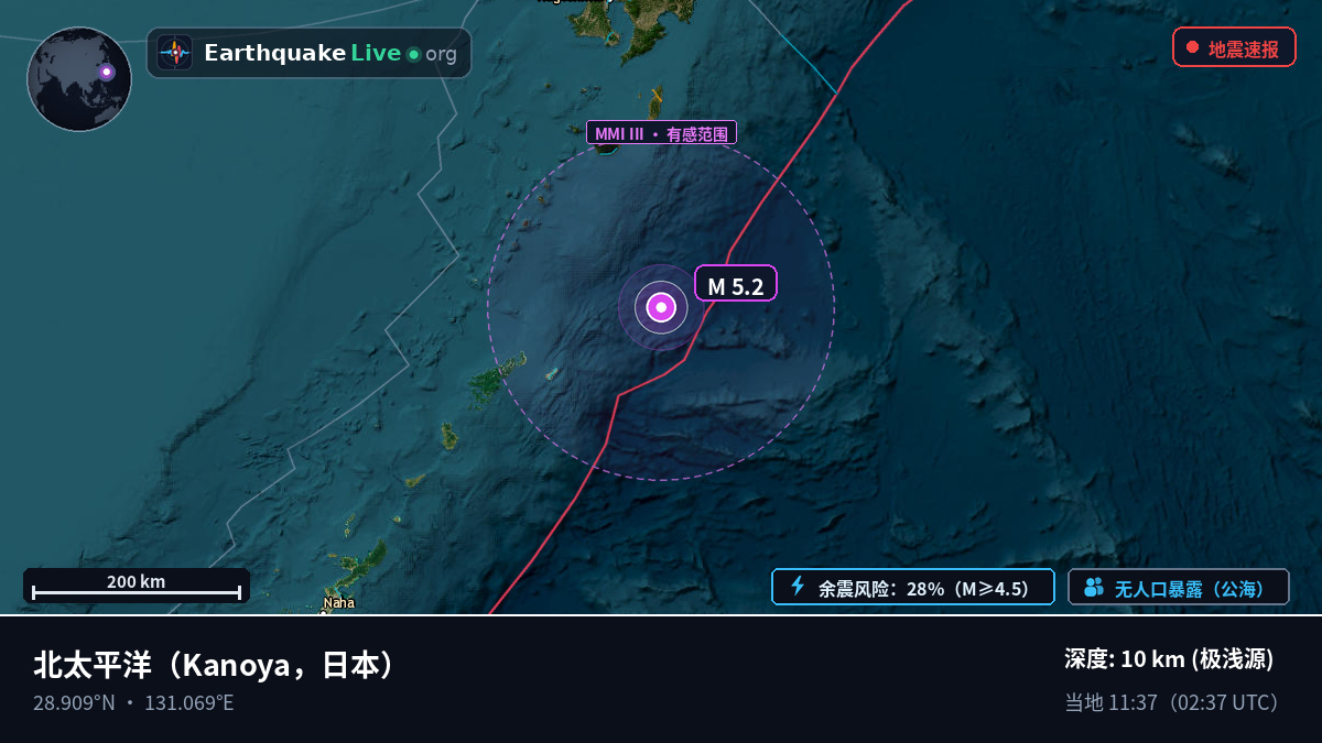 北太平洋 (日本)