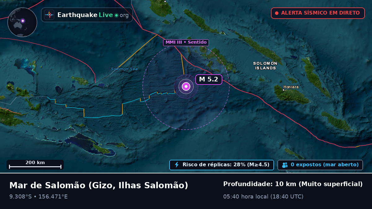 Mar de Salomão (Ilhas Salomão)