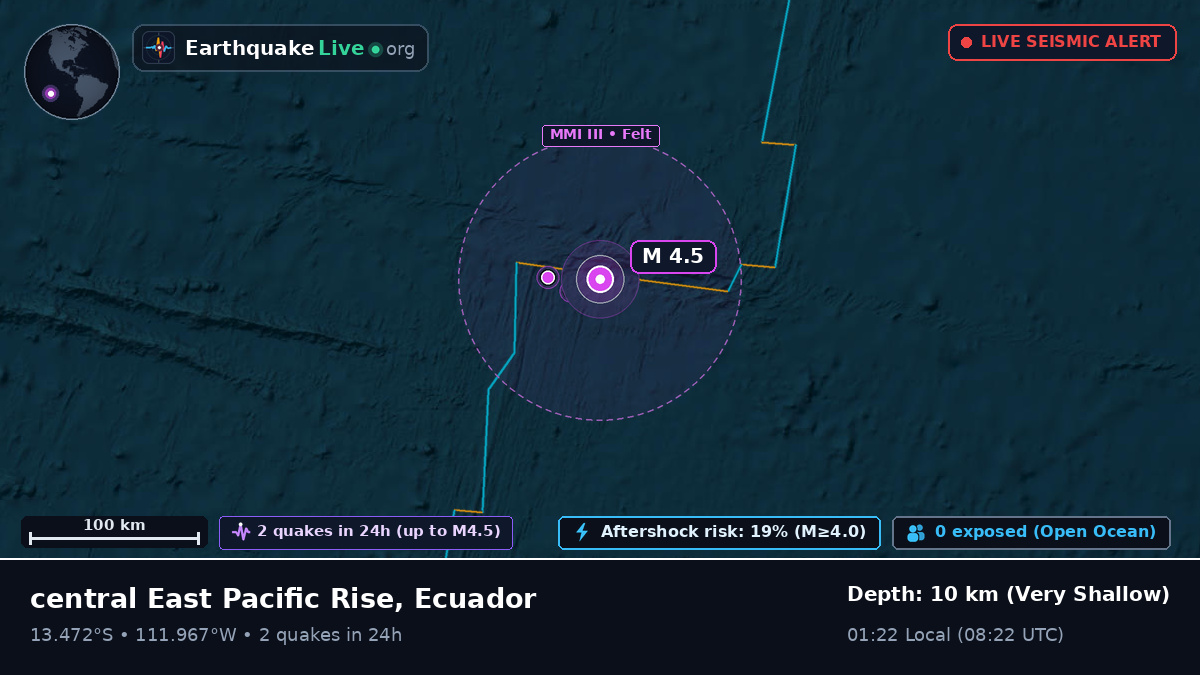 South Pacific Ocean (Ecuador)