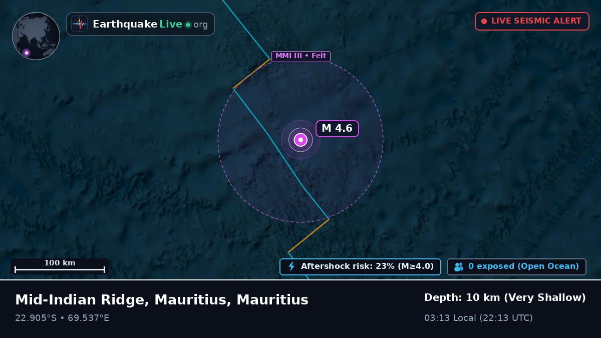 Indian Ocean (Mauritius)