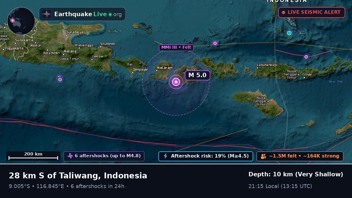 Off the coast of Mataram, Indonesia