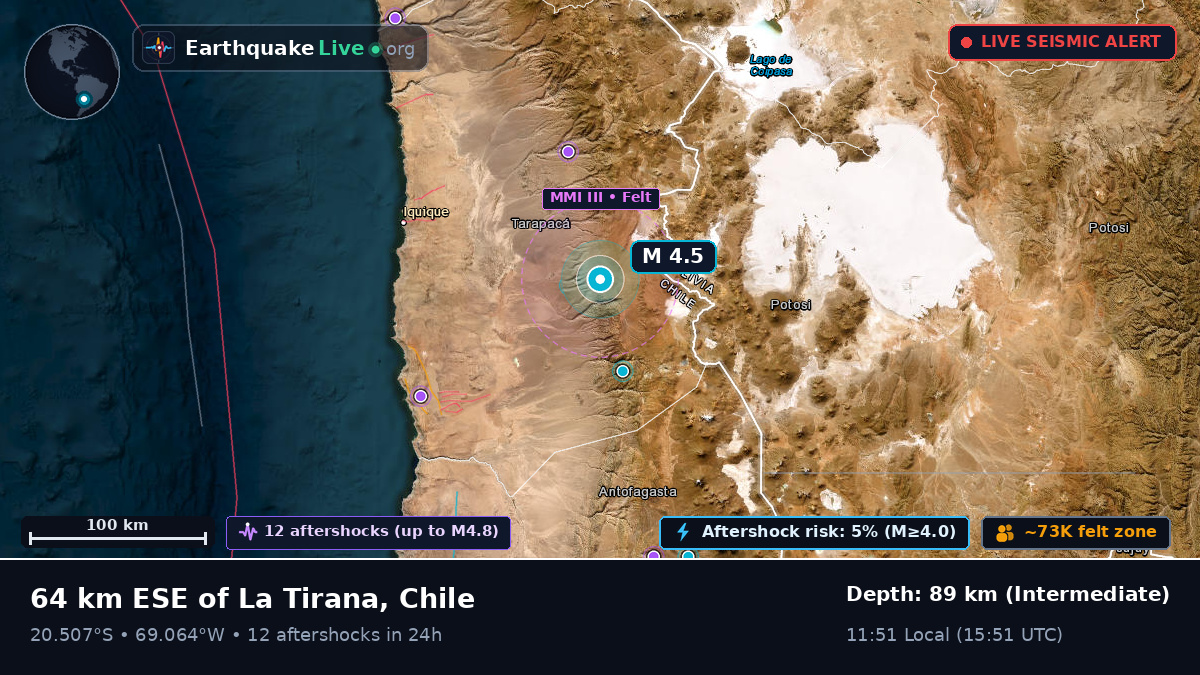 Tarapacá, Chile
