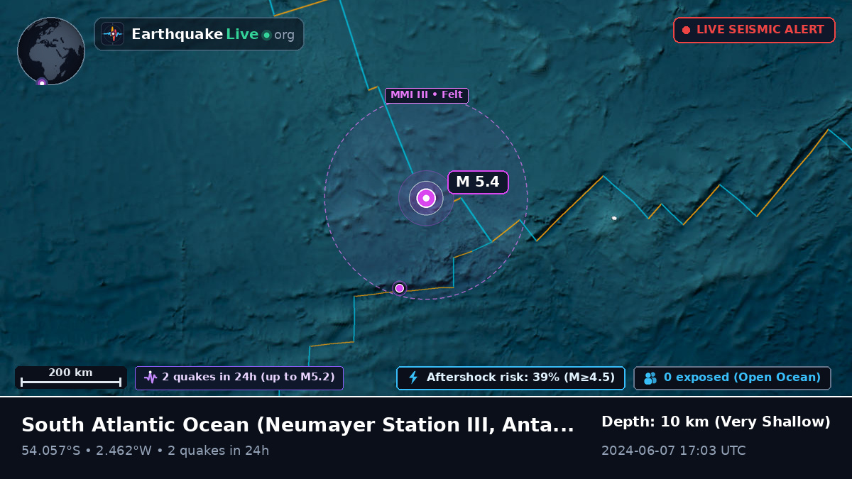South Atlantic Ocean (Antarctica)