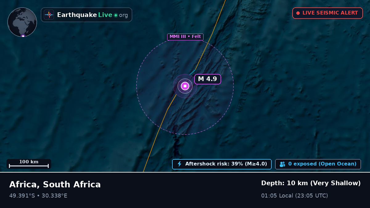 Indian Ocean (South Africa)