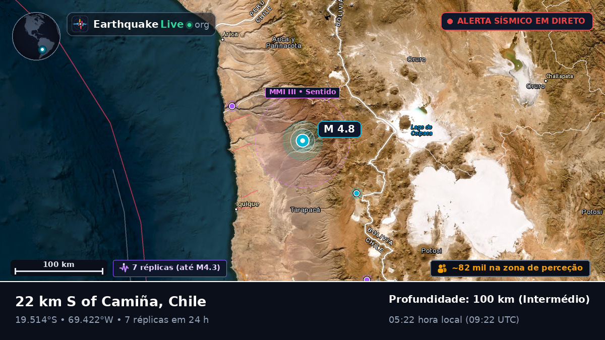Tarapacá, Chile