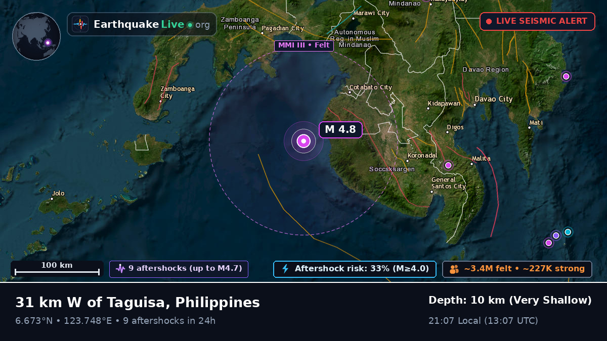 Philippine Sea (Philippines)