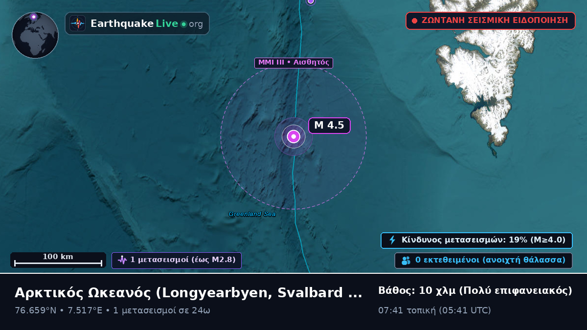 Αρκτικός Ωκεανός (Svalbard and Jan Mayen Islands)