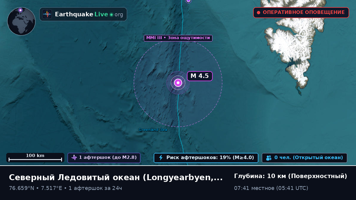 Северный Ледовитый океан (Svalbard and Jan Mayen Islands)