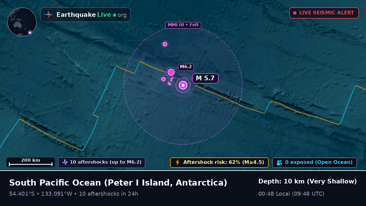 South Pacific Ocean (Antarctica)