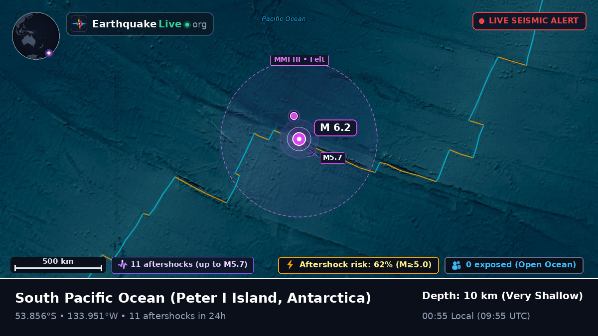 South Pacific Ocean (Antarctica)