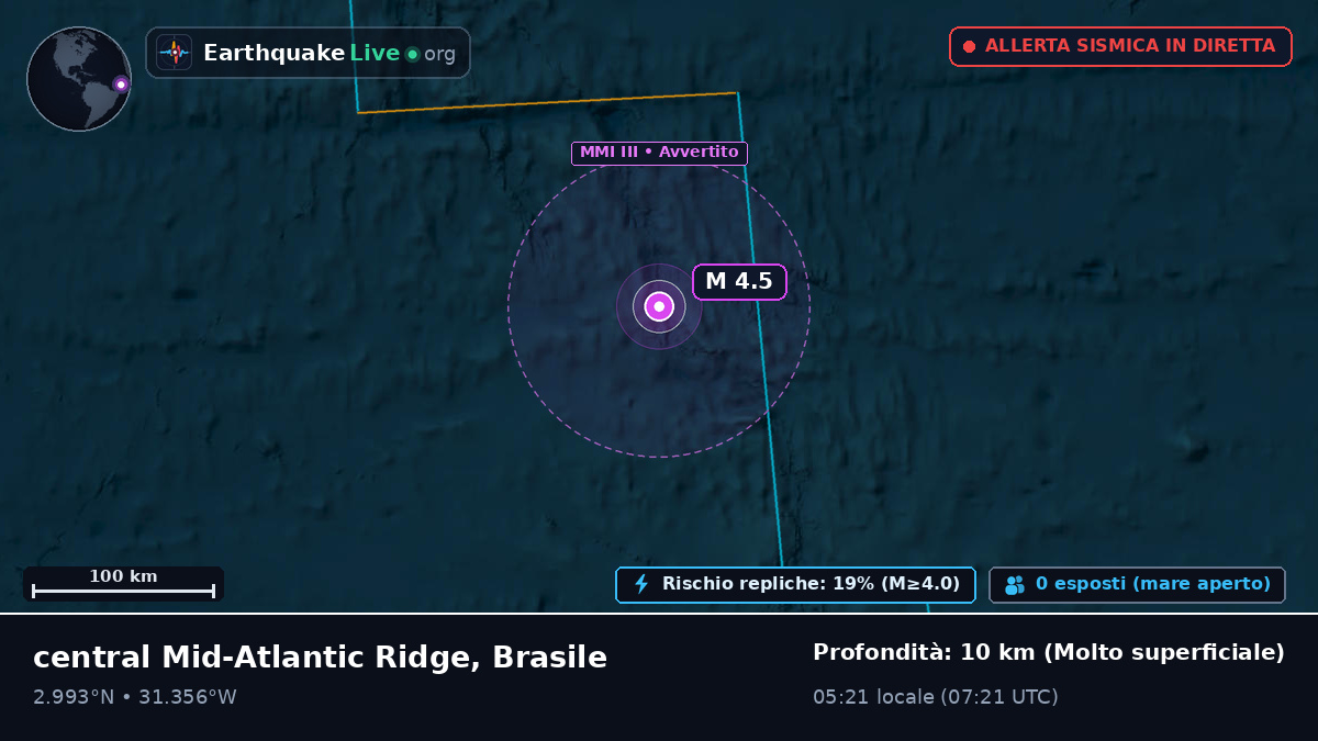 Oceano Atlantico settentrionale (Brasile)