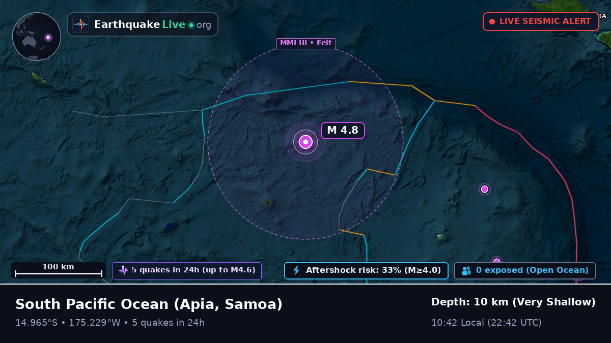South Pacific Ocean (Samoa)