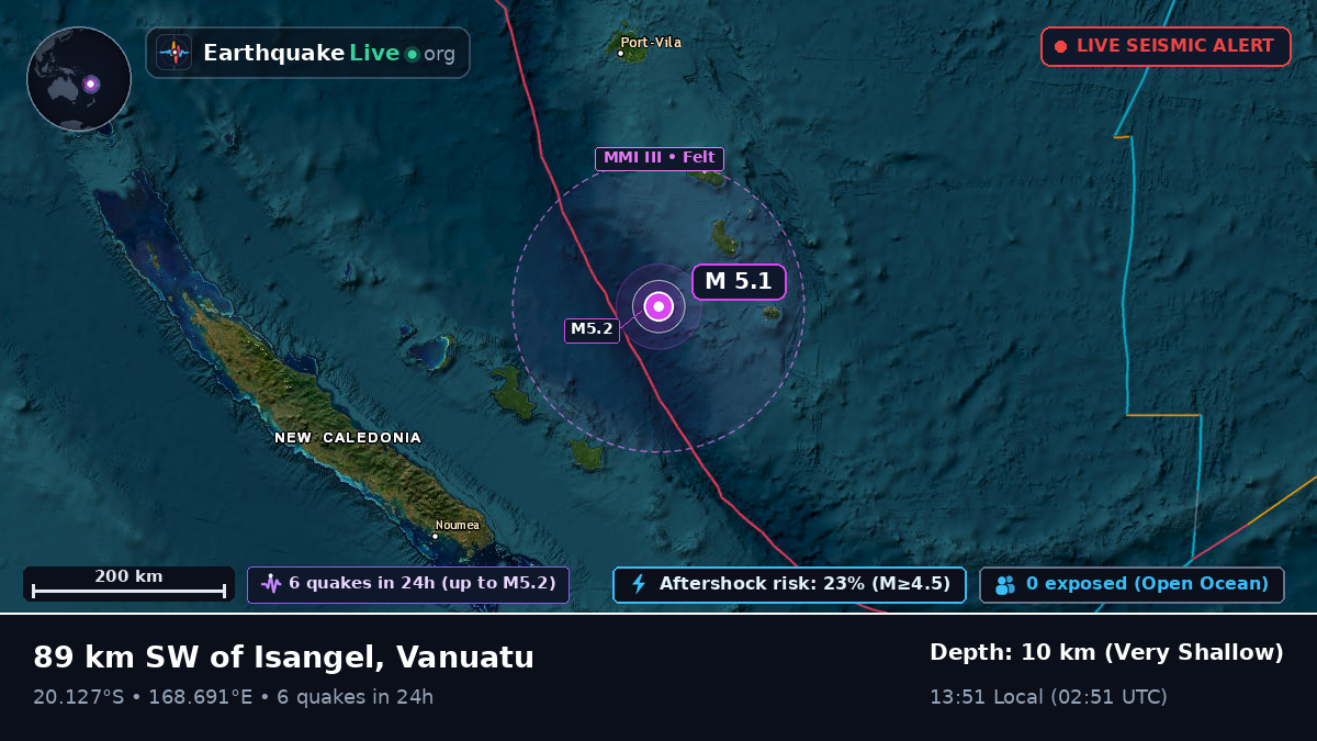 South Pacific Ocean (Vanuatu)