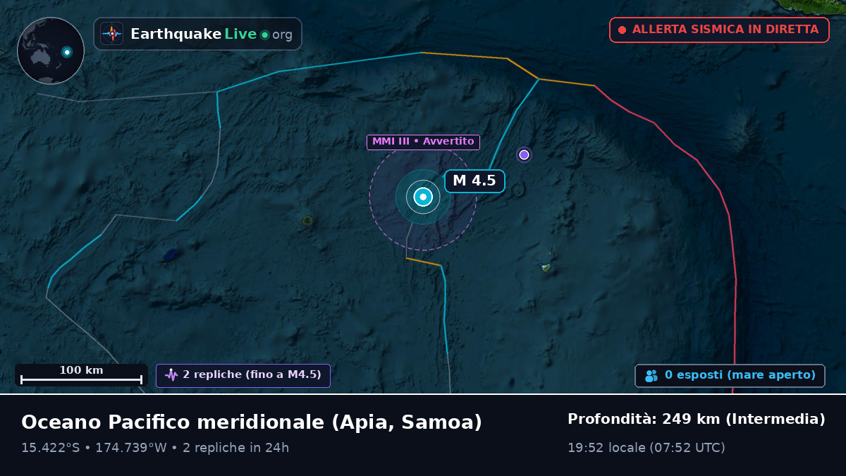 Oceano Pacifico meridionale (Samoa)
