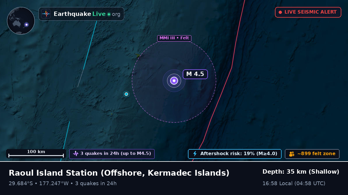 Off the coast of Raoul Island Station, Kermadec Islands