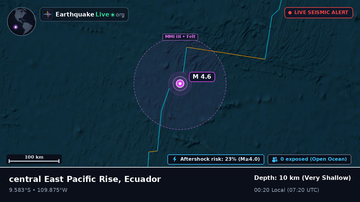 South Pacific Ocean (Ecuador)