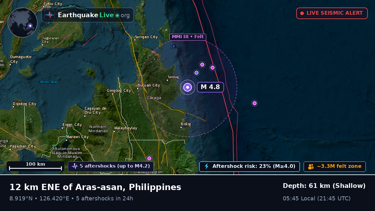 Philippine Sea (Philippines)