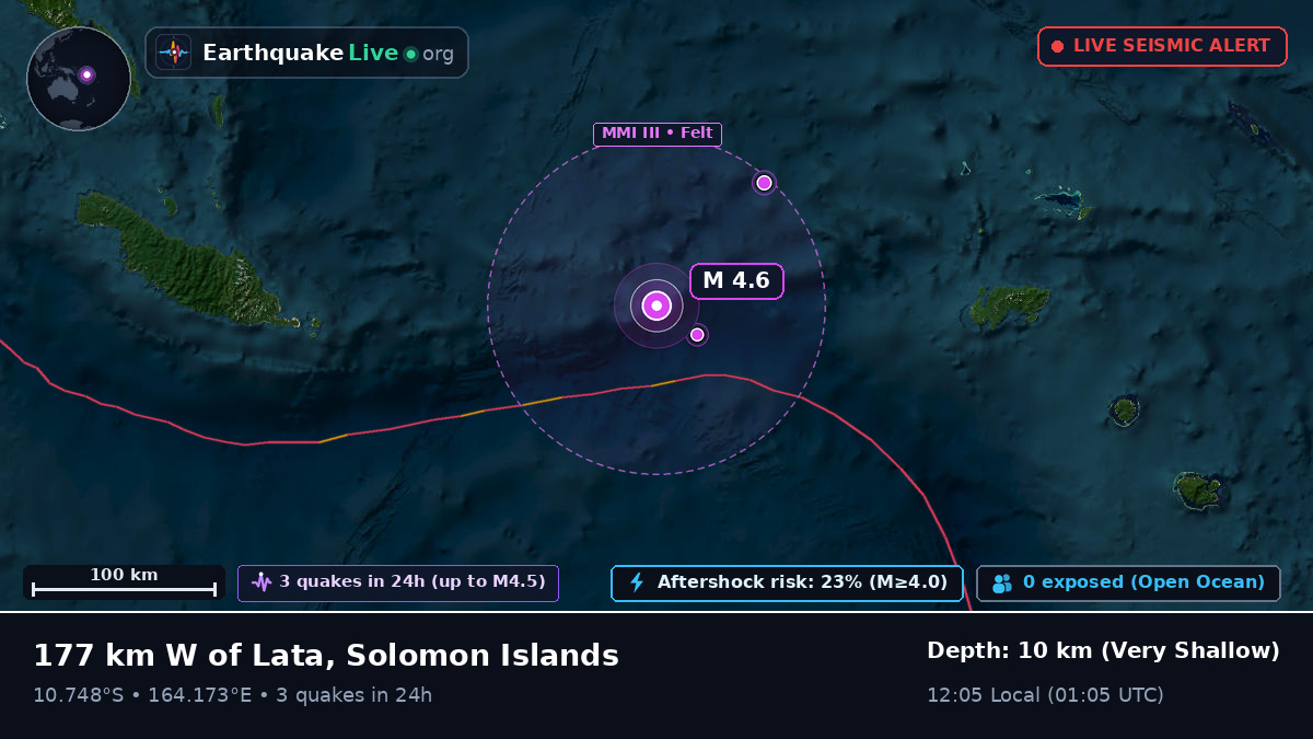 Coral Sea (Solomon Islands)