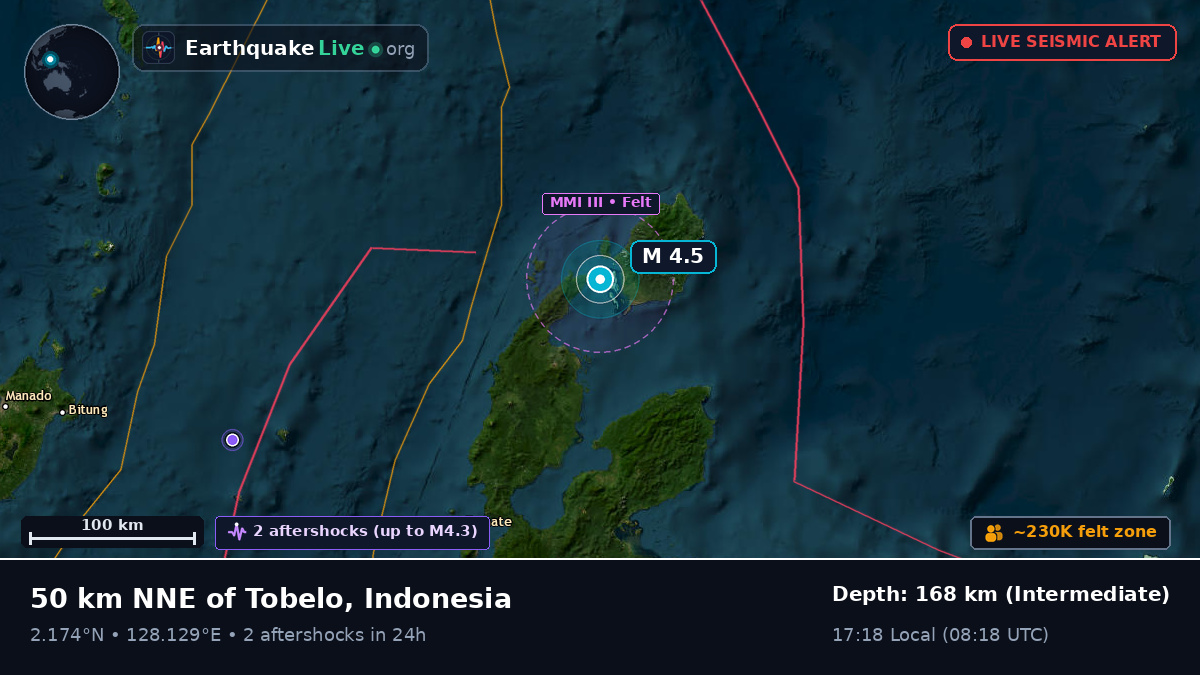 Molucca Sea (Indonesia)