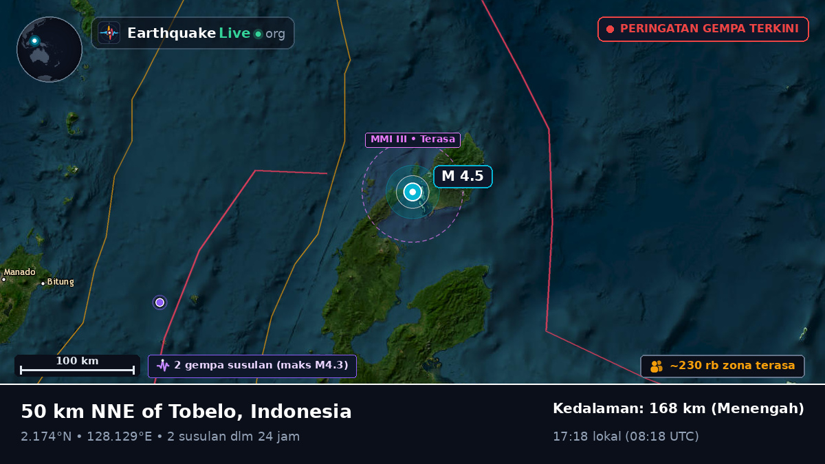 Laut Maluku (Indonesia)