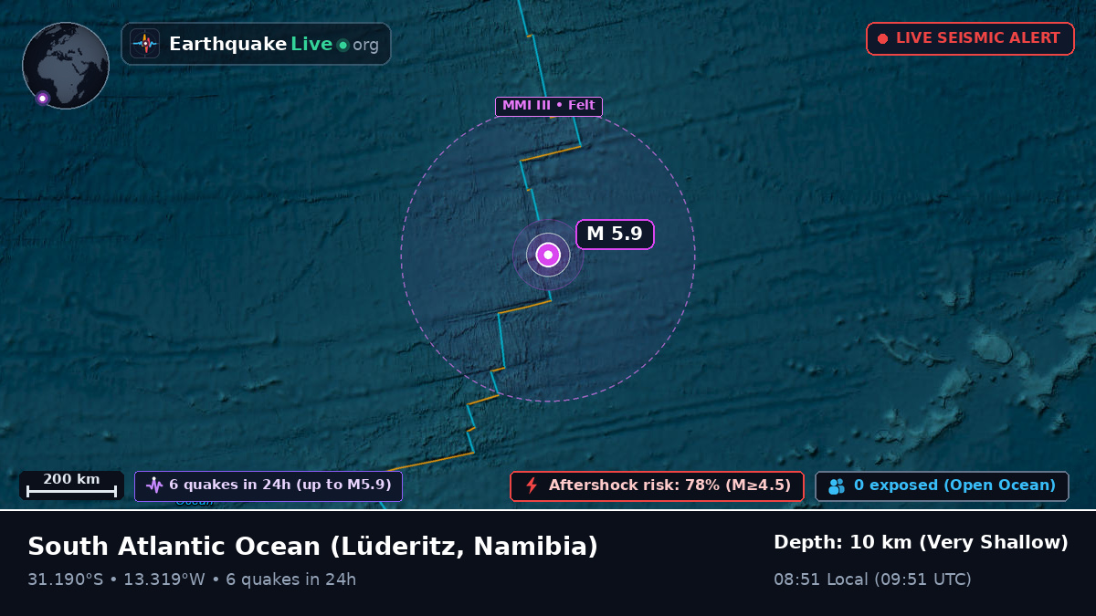 South Atlantic Ocean (Namibia)