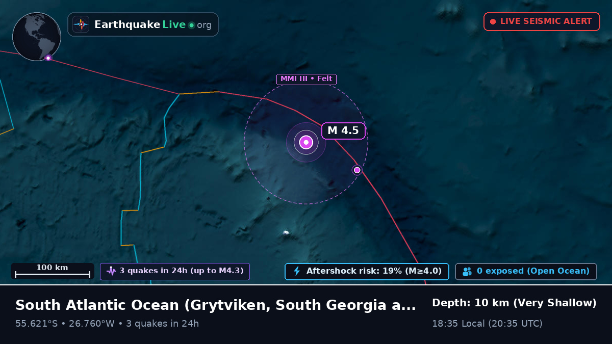 South Atlantic Ocean (South Georgia and the Islands)