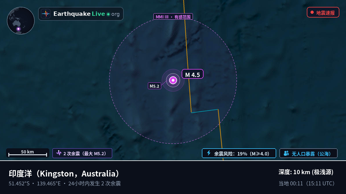 印度洋 (Australia)