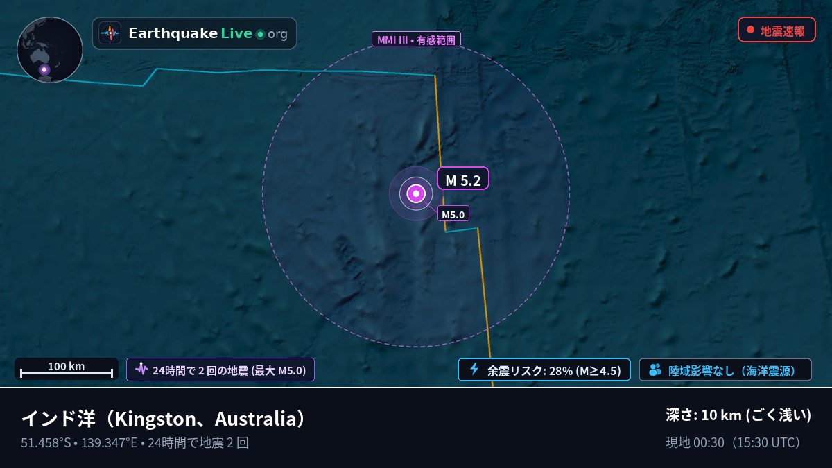 インド洋 (Australia)