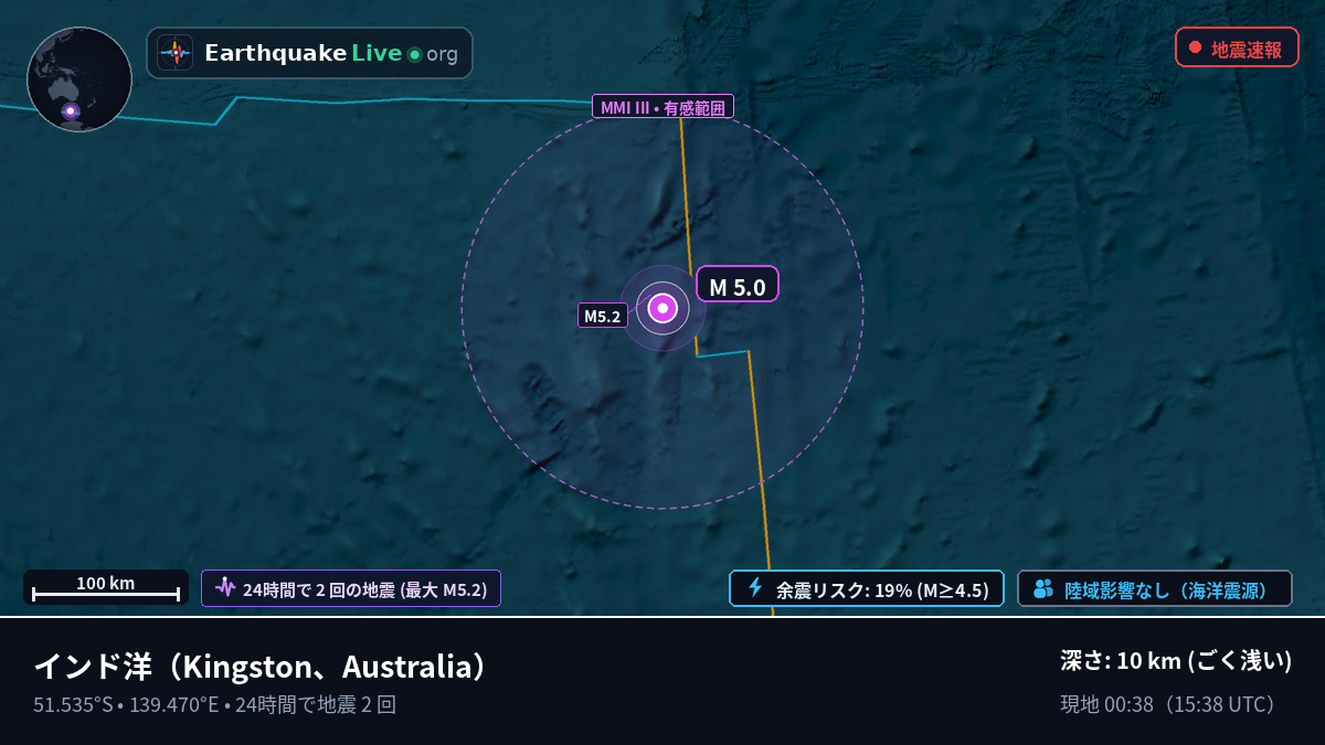 インド洋 (Australia)
