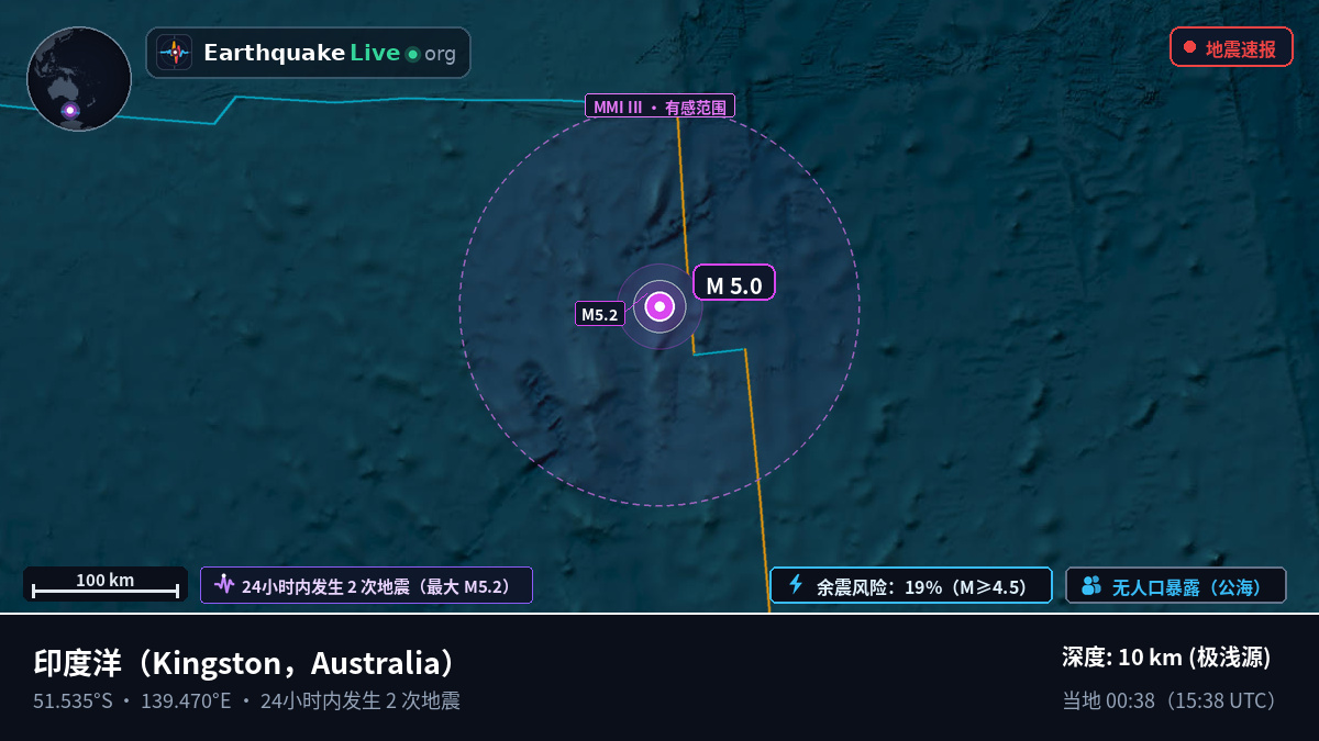 印度洋 (Australia)