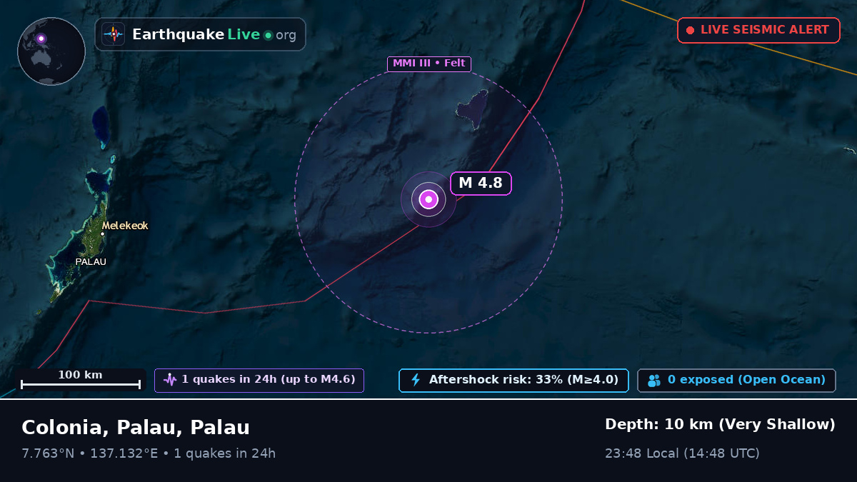 Philippine Sea (Palau)