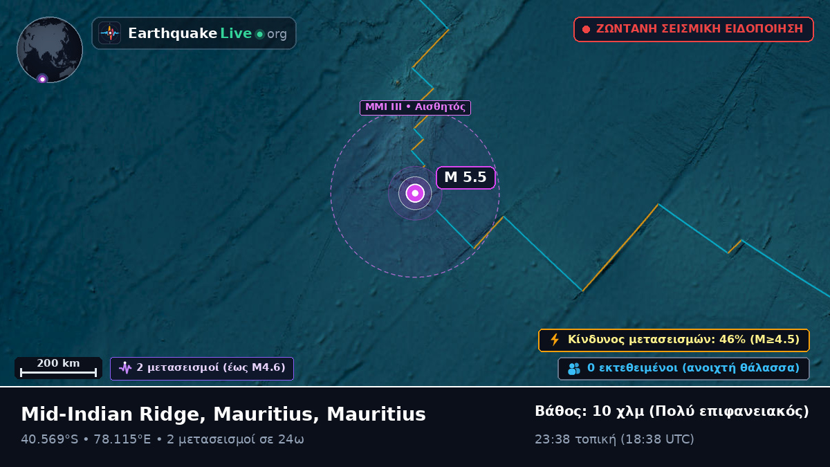 Ινδικός Ωκεανός (Mauritius)