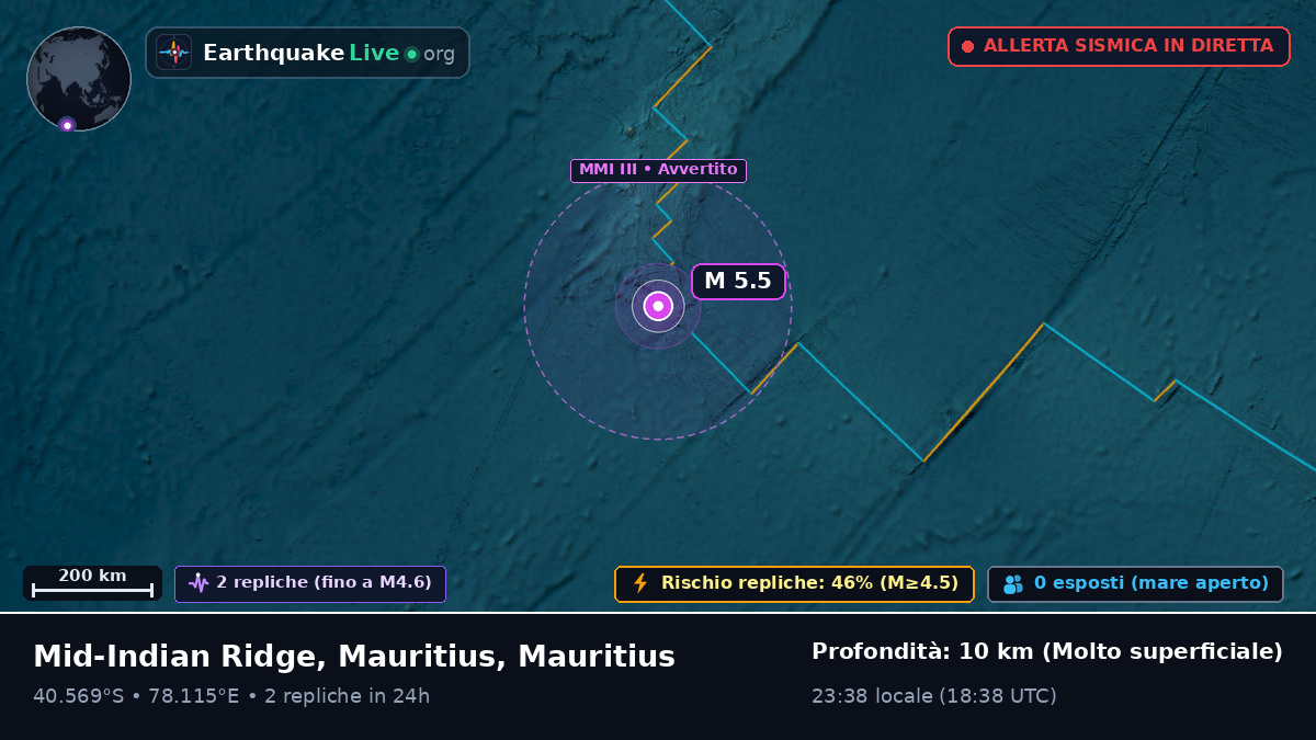 Oceano Indiano (Mauritius)