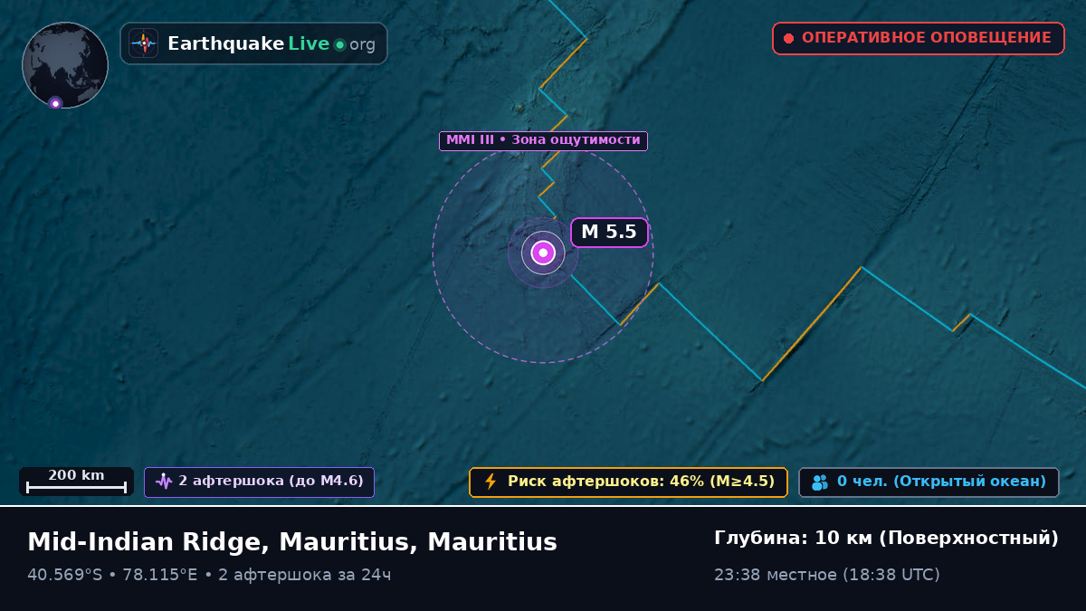 Индийский океан (Mauritius)