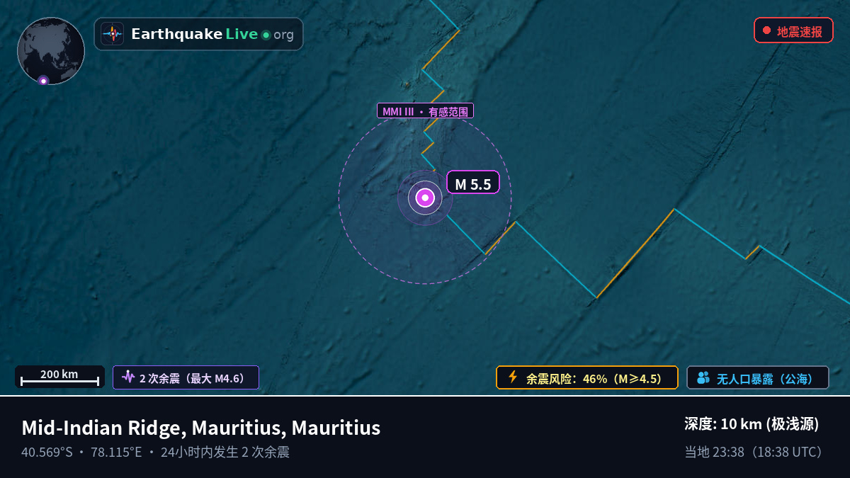 印度洋 (Mauritius)
