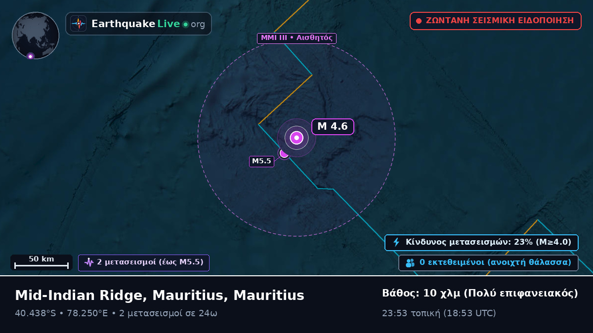 Ινδικός Ωκεανός (Mauritius)