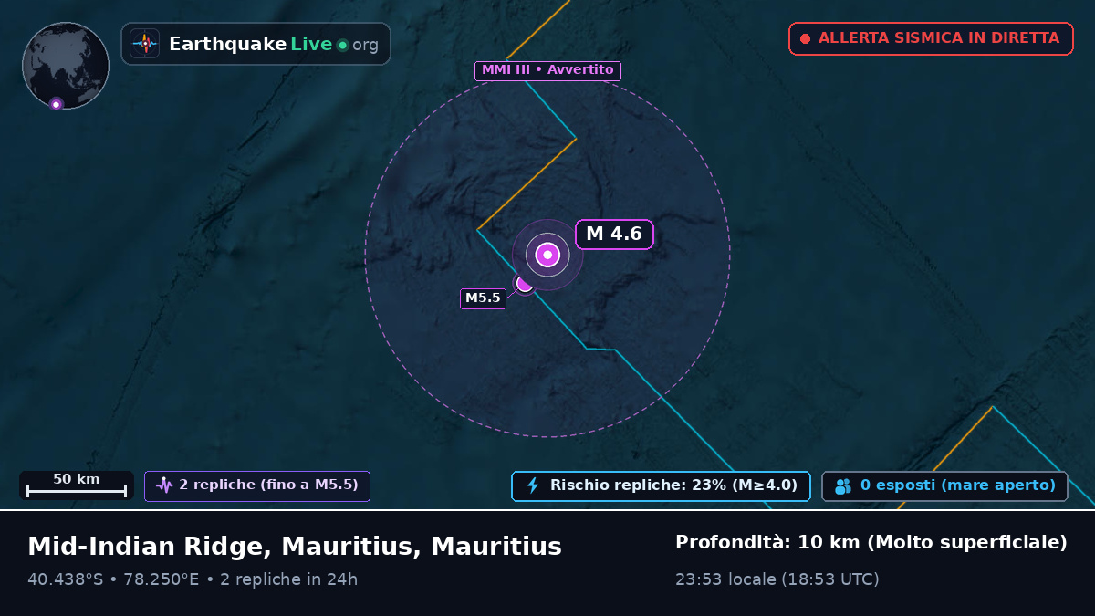 Oceano Indiano (Mauritius)
