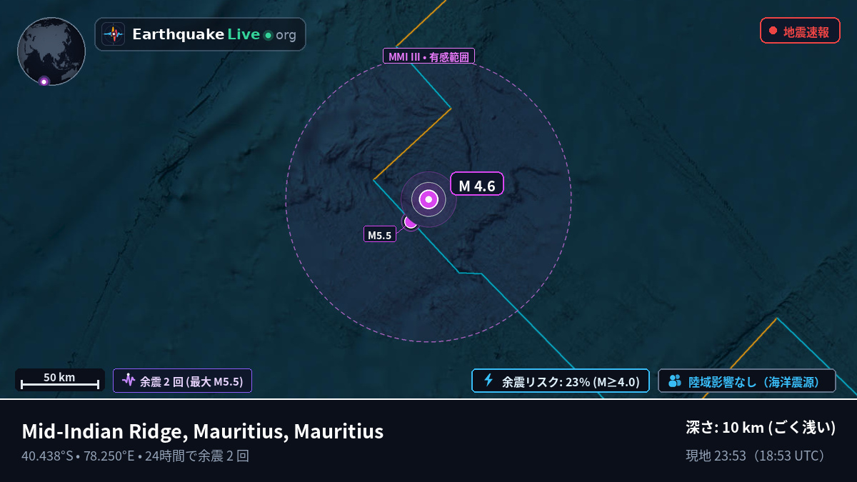 インド洋 (Mauritius)
